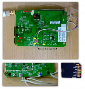 GPIO_SD